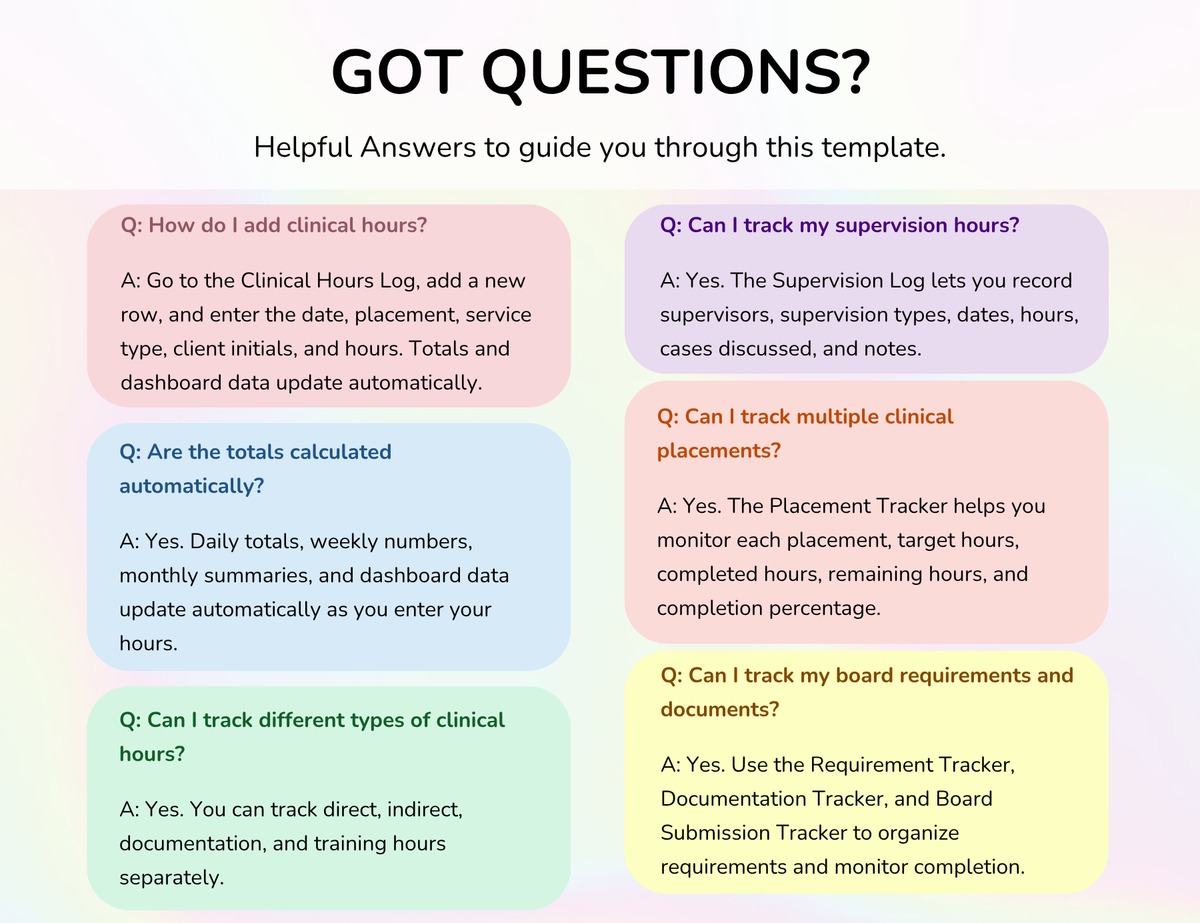 Clinical Hours Tracker Spreadsheet Residency Hours Sheet Supervision