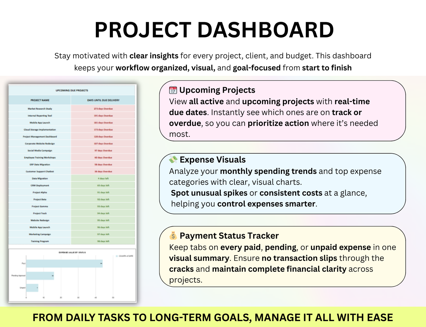 Project Budget, Project Cost Tracker, Project Expenses, Project Bookkeeping, Project Management, Income and Expenses, Construction Expense, Job Expense Tracker, Project Profit Loss, Project Cash Flow, Construction Project, Business Expenses, Project Finances