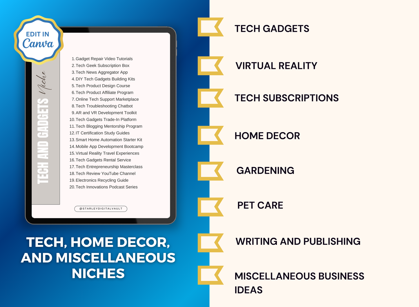 500 Digital Prompts Ideas | MRR PLR Ebook