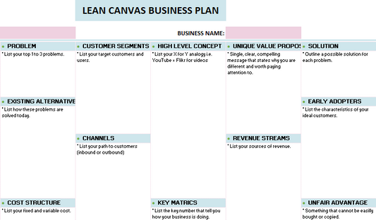Lean Canvas Business Plan Project Management Excel Template