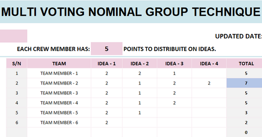 Nominal Group Technique Project Management Excel Template