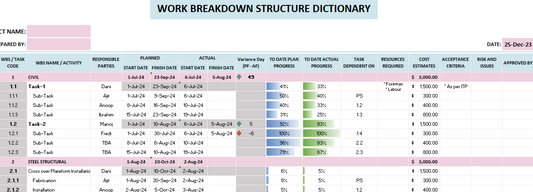 WBS Dictionary Project Management Excel Template