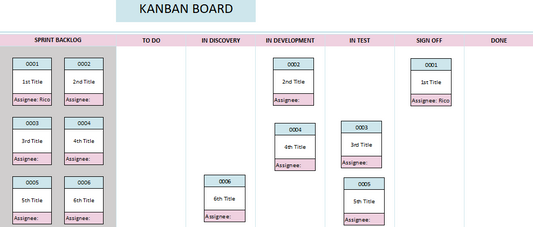 Kanban Board Project Management Excel Template