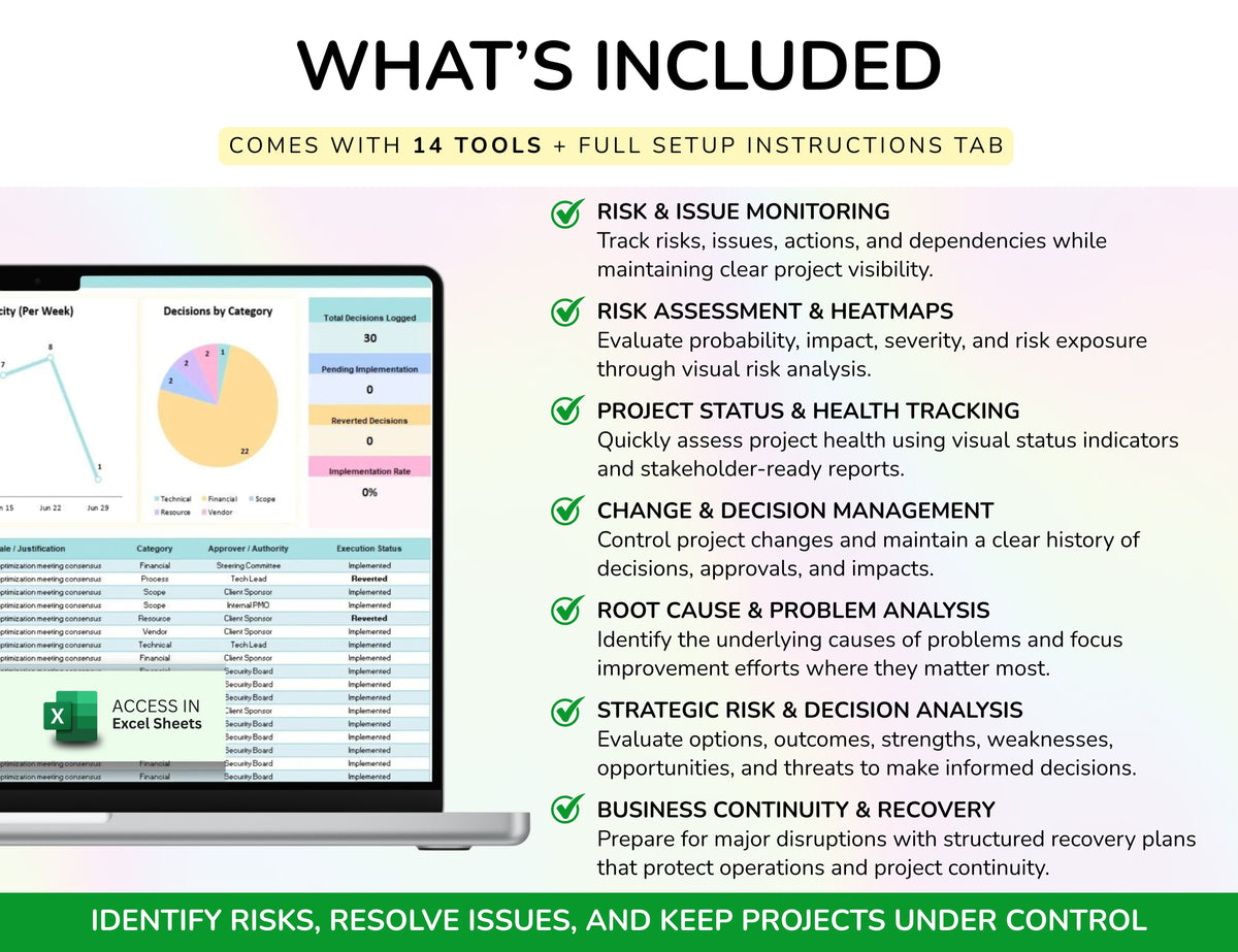 65 Project Management Bundle Gantt Chart Kanban Board Project Tracker