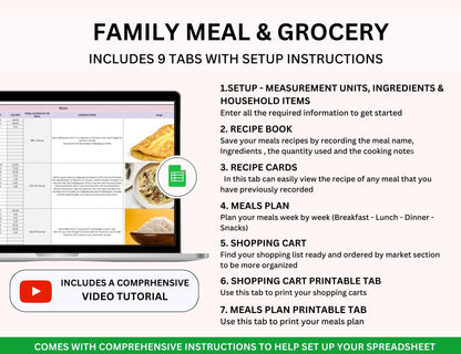 Family Organizer Spreadsheet Bundle Master Resell Rights