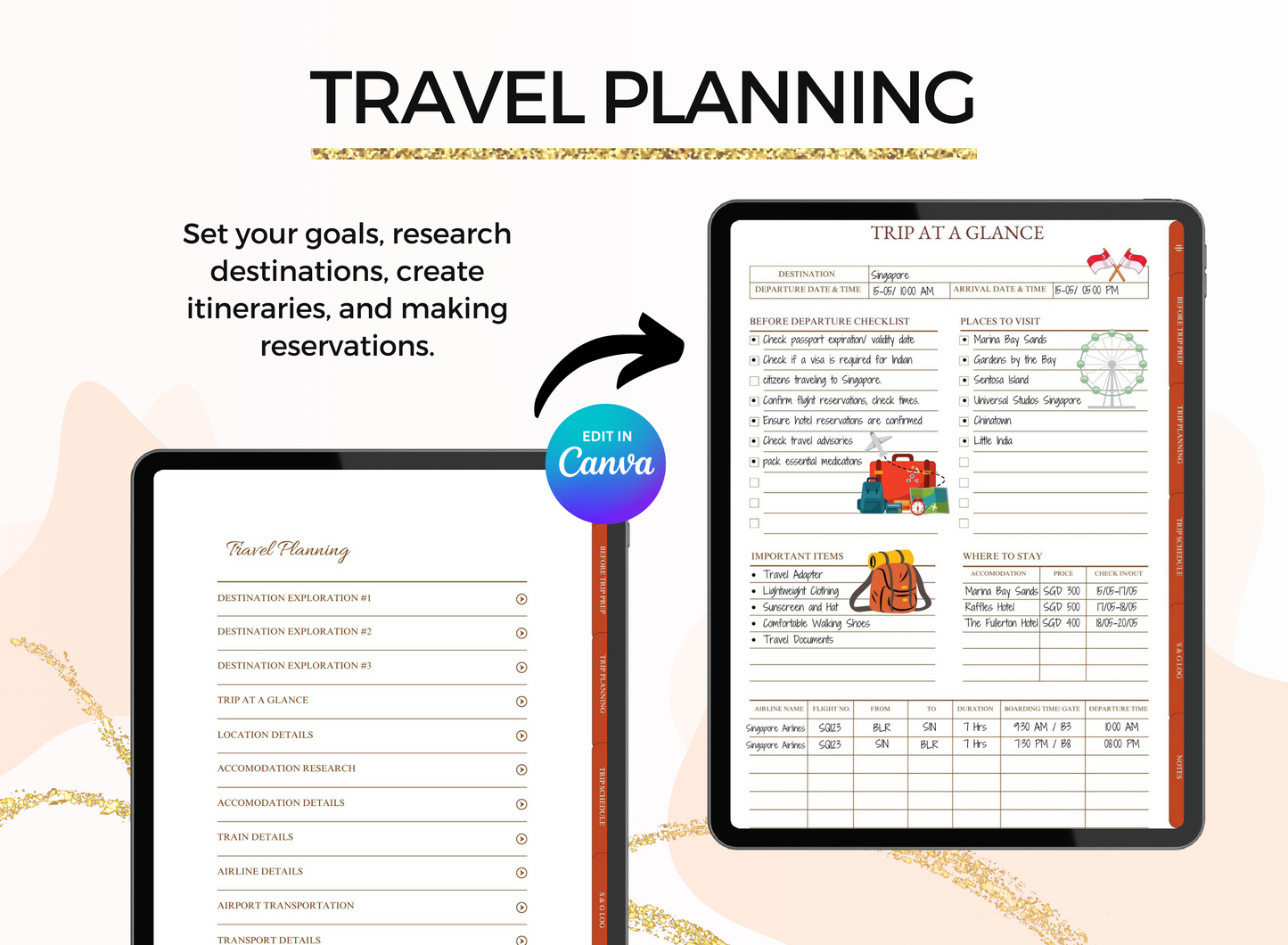 PLR Printable Travel Journal