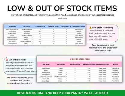 Pantry Inventory Spreadsheet, Food Inventory Tracker, Grocery List