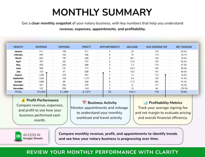 Notary Planner Notary Public Business Tracker