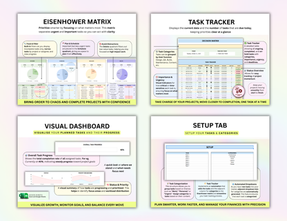 PLR Project Management Project Budget Project Planner Gantt Chart Kanban Meeting Minutes Eisenhower PLR Bundle Digital product MRR