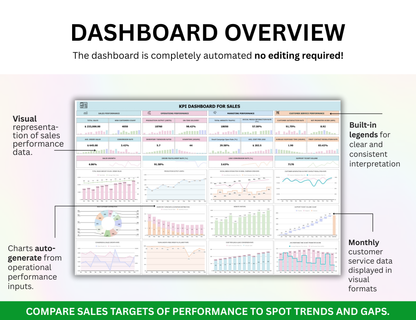 sales kpi dashboard, sales dashboard kpis, salesman kpi dashboard, sales kpi template excel, sales kpis to track, sales kpi dashboard examples, sales kpi spreadsheet, sales kpi excel, best sales kpi dashboard, sales kpi template excel free download, sales kpi dashboard excel, sales team kpi dashboard excel, sales team kpi dashboard, sales kpi dashboard excel template free download, telesales kpi template excel, sales kpi template excel free, retail sales kpi dashboard, kpi excel template for sales, sales kp