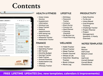 Resell ADHD Planner, Resell, PLR Templates, PLR Template, Plr Product, Plr Planners, PLR Planner, PLR Journal, PLR Hyperlinked Planner, PLR Hyperlinked, PLR Digital Products, Plr Digital Product, PLR Digital Planners, Plr Digital Planner