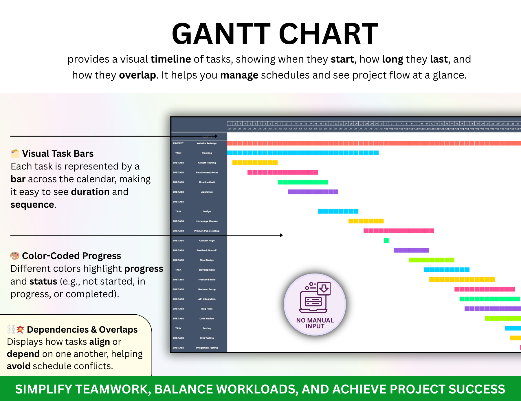 project plan template, pm plan template, project tracking software, project management softwares, software project management software, project project management software, pm project management software, project program management software, software project plan template, project plan template ms project, project plan template microsoft project, project tracking tools, asana project management software, asana project management tool, task tracking tools, task and project management software, project manage