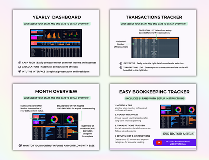 Reseller Spreadsheet, PLR Excel, personal budget template excel
, personal budget template, MRR PLR Spreadsheet Budget Planner, monthly expenses spreadsheet, monthly budget template, income and expense worksheet, household budget template, home budget template, expenses spreadsheet, budget template google sheets, budget template, budget spreadsheet template