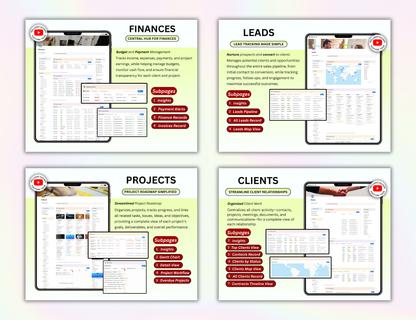 Business Notion Planner Package Pro, Notion, Notion template, Notion dashboard, Project management, Client Tracker, Business Templates