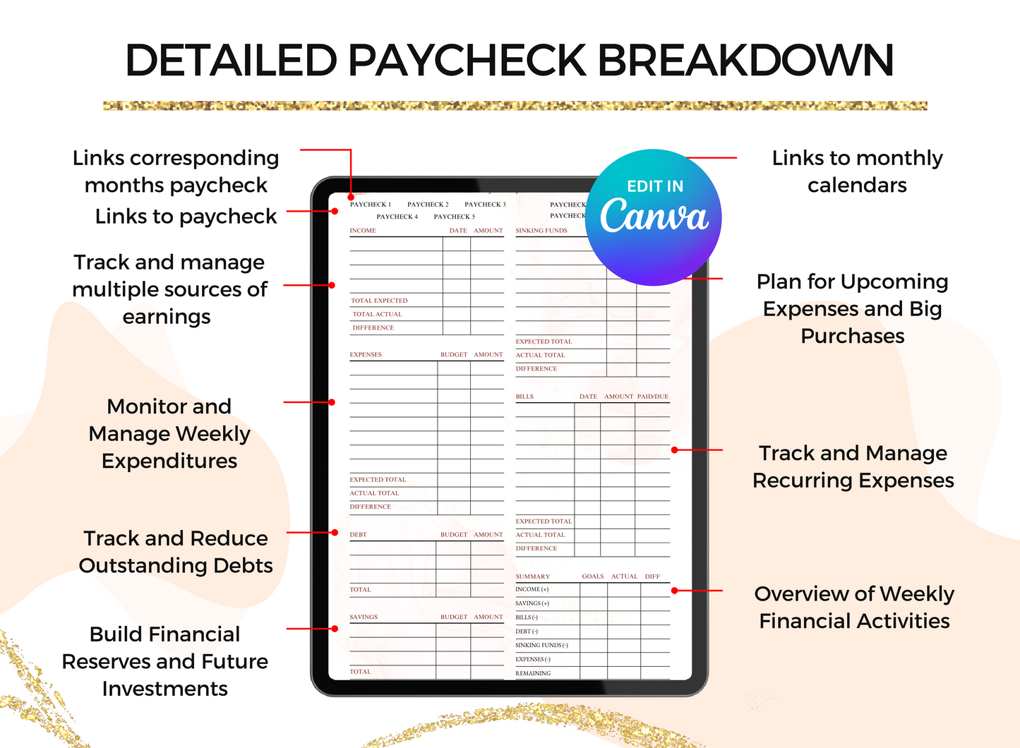 PLR Resell Budget Planner Digital Budget Planner| BI weekly budget Planner |Digital PLR| Plr Planner, Canva Editable