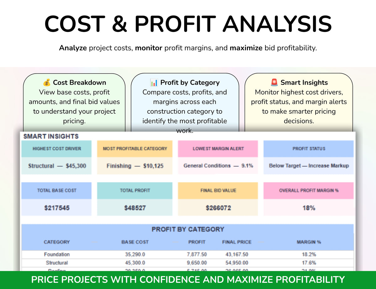 Contractor Estimate Spreadsheet — Construction Bid Calculator