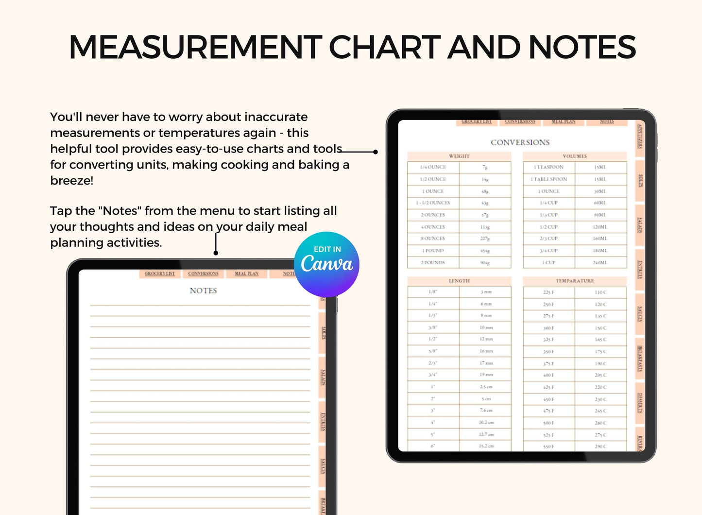 PLR Digital Products, PLR Digital Product, PLR Digital Planners, PLR Digital Planner, PLR Daily Planner, PLR Canva