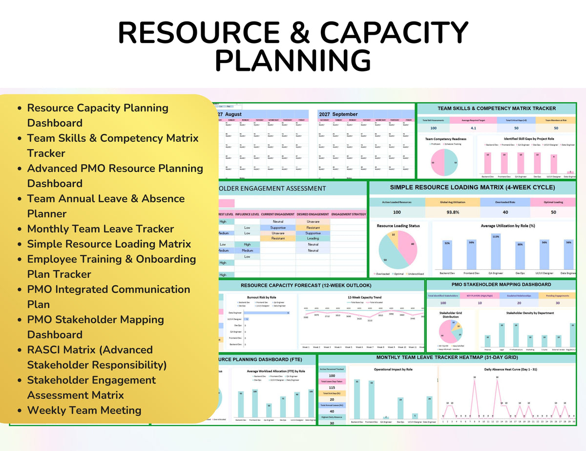 65 Project Management Bundle Gantt Chart Kanban Board Project Tracker