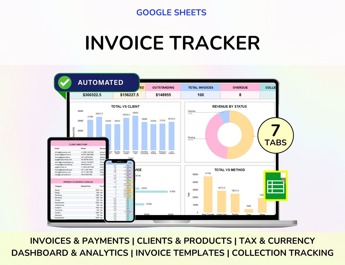 Sales Planner Bundle Inventory Tracker Order Tracker Invoice