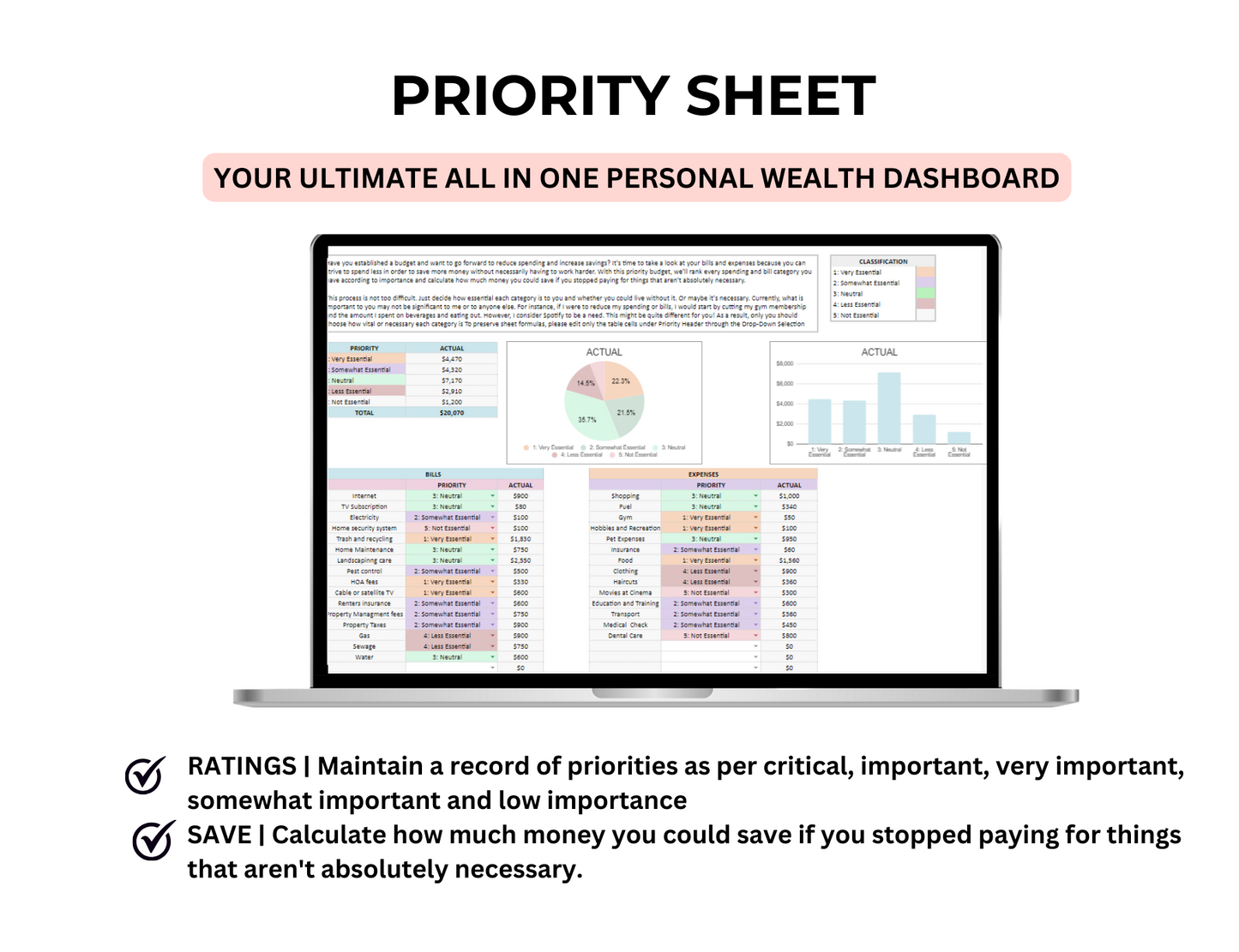 spreadsheet budget, spreadsheet, simple budget, resell spreadsheet, resell finance, resell couple budget