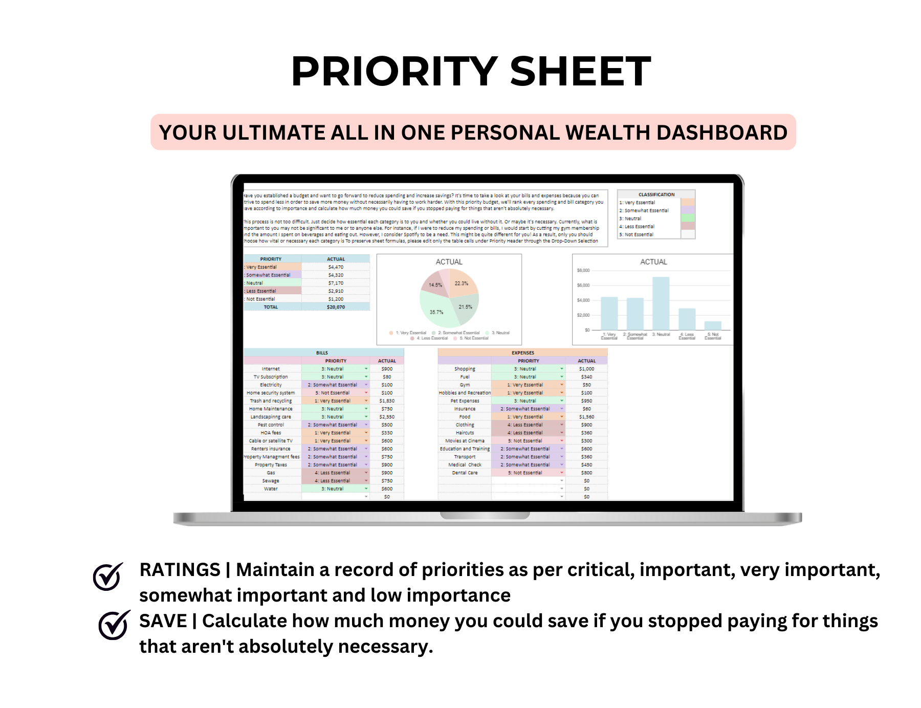spreadsheet budget, spreadsheet, simple budget, resell spreadsheet, resell finance, resell couple budget
