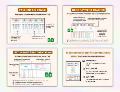 Plr MRR Budget Bundle PLR Google Sheets PLR Spreadsheet Monthly Budget Excel Debt Tracker Bill Calendar Net Worth Tracker Budget Planner