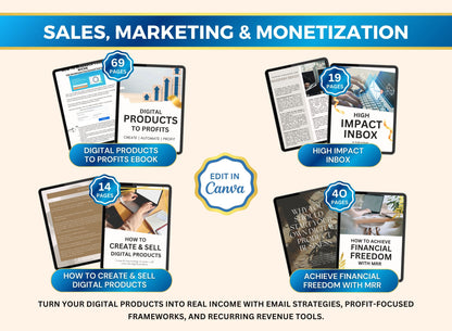 15 Mini PLR Digital Marketing Course - 2026 Edition