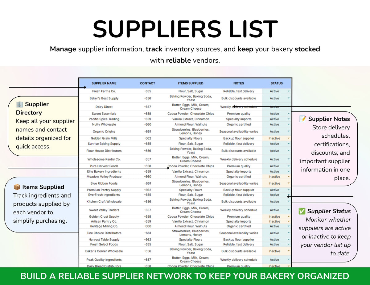 Bakery Planner Business Spreadsheet Recipe Cost Calculator