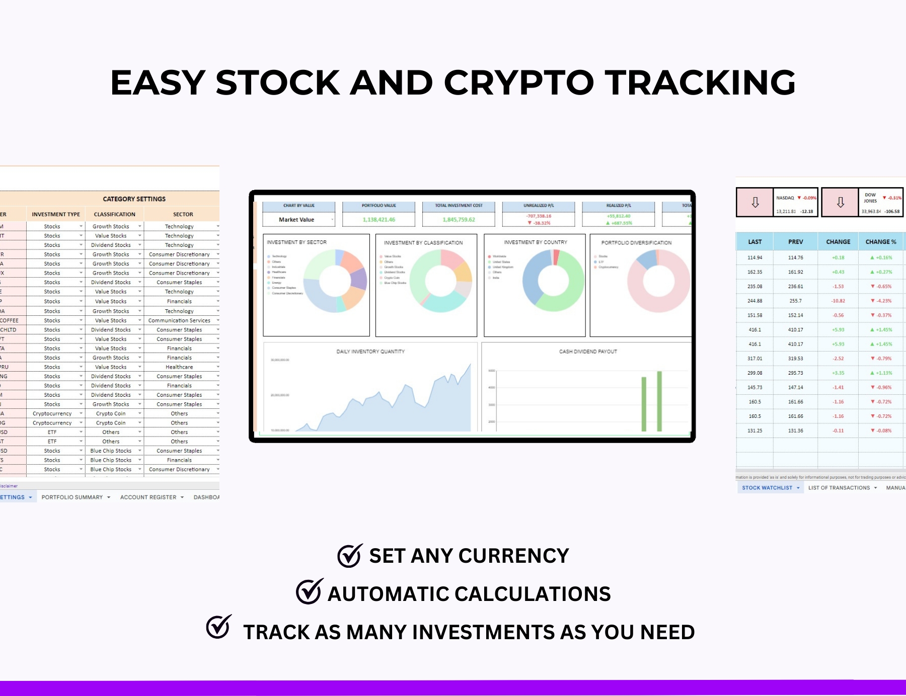 PLR Spreadsheet Resell Rights, PLR Spreadsheet , PLR digital products, PLR Products, PLR Bundle Stock Portfolio
