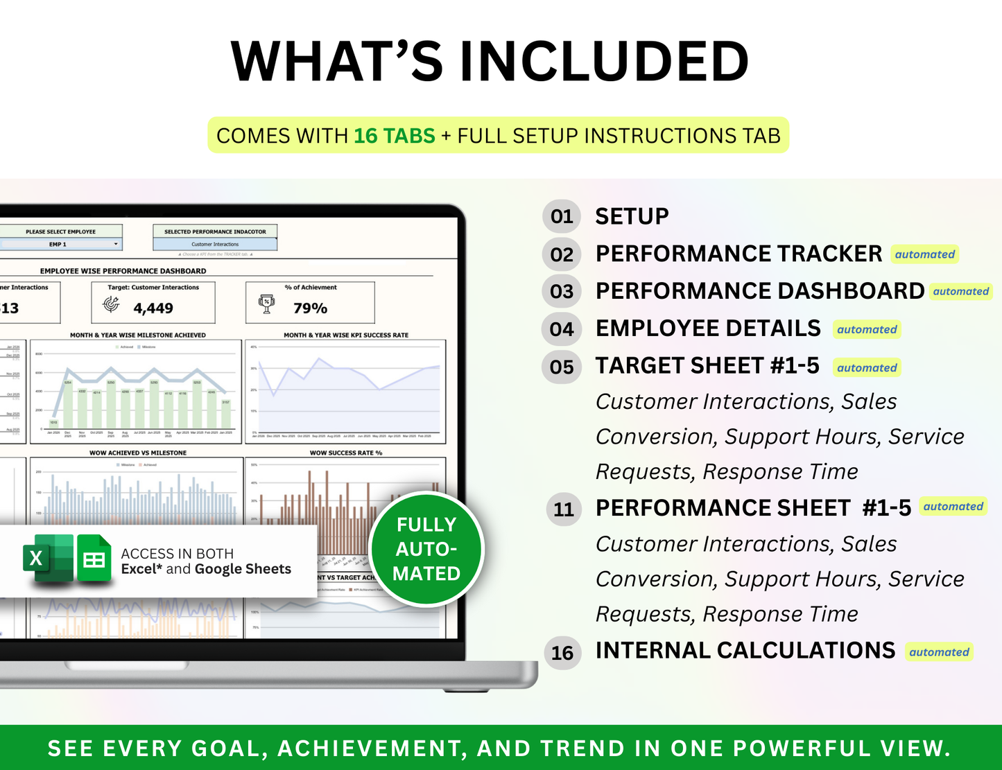 employee kpi template excel, staff kpi template excel, performance review employee kpi template excel, employee kpi template excel free download, employee kpi dashboard, staff kpi template excel free, employee performance kpi template excel free, employee performance kpi template excel, employee performance dashboard excel template, employee performance dashboard in excel, free employee kpi template excel, employee kpi template excel download, employee kpi template excel free, employee performance dashboard