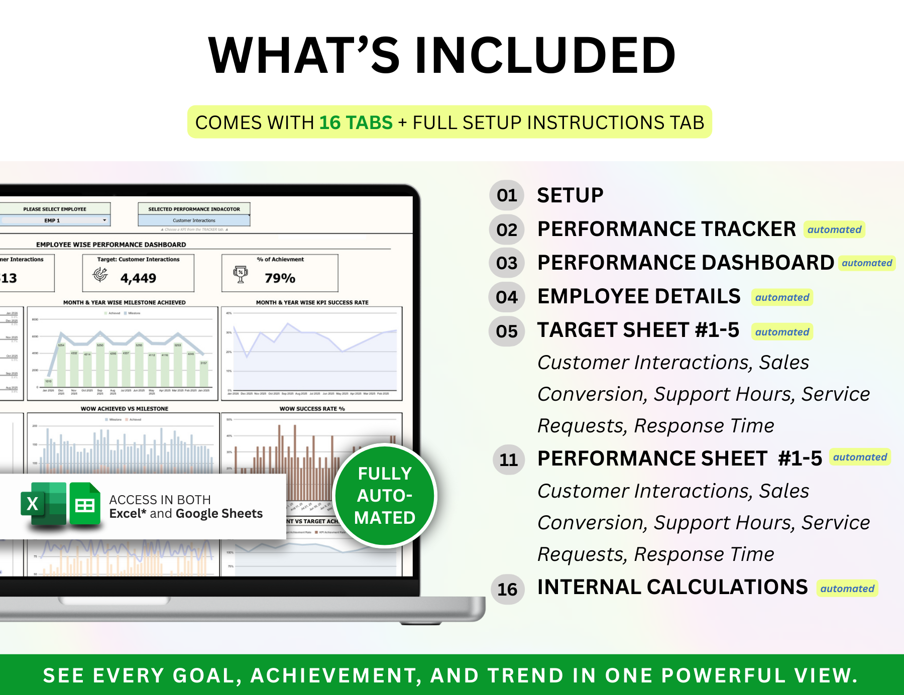 employee kpi template excel, staff kpi template excel, performance review employee kpi template excel, employee kpi template excel free download, employee kpi dashboard, staff kpi template excel free, employee performance kpi template excel free, employee performance kpi template excel, employee performance dashboard excel template, employee performance dashboard in excel, free employee kpi template excel, employee kpi template excel download, employee kpi template excel free, employee performance dashboard