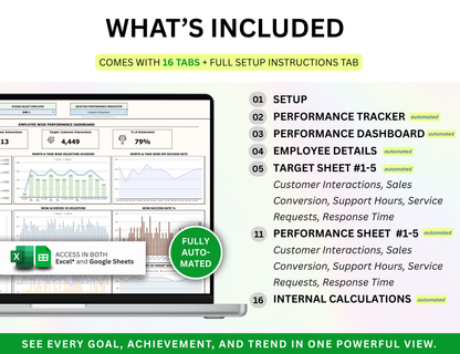 employee kpi template excel, staff kpi template excel, performance review employee kpi template excel, employee kpi template excel free download, employee kpi dashboard, staff kpi template excel free, employee performance kpi template excel free, employee performance kpi template excel, employee performance dashboard excel template, employee performance dashboard in excel, free employee kpi template excel, employee kpi template excel download, employee kpi template excel free, employee performance dashboard