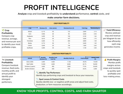 Farm Management Spreadsheet, Plant Planner, Animal Planner, Egg Tracker