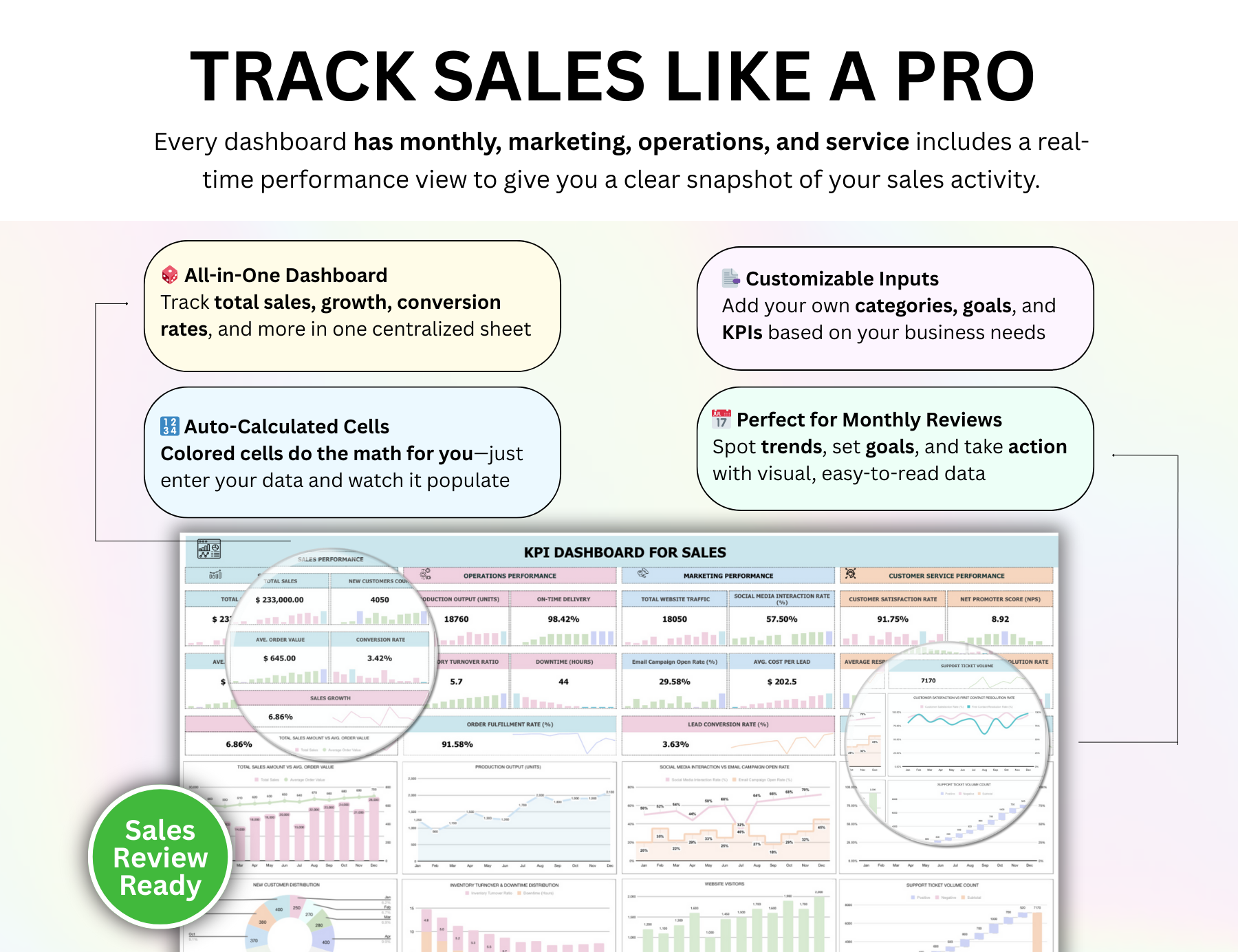 sales kpi dashboard, sales dashboard kpis, salesman kpi dashboard, sales kpi template excel, sales kpis to track, sales kpi dashboard examples, sales kpi spreadsheet, sales kpi excel, best sales kpi dashboard, sales kpi template excel free download, sales kpi dashboard excel, sales team kpi dashboard excel, sales team kpi dashboard, sales kpi dashboard excel template free download, telesales kpi template excel, sales kpi template excel free, retail sales kpi dashboard, kpi excel template for sales, sales kp