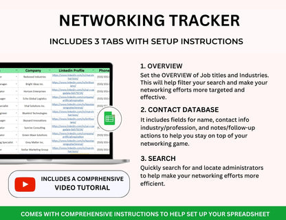 Project Management Team Manager Suite Bundle