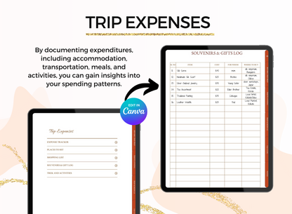 PLR Printable Travel Journal