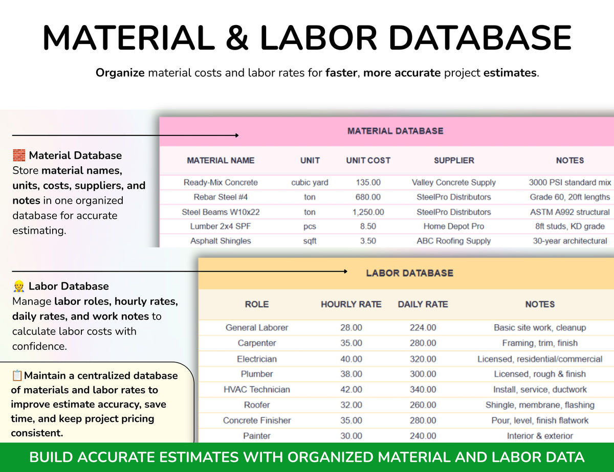 Contractor Estimate Spreadsheet — Construction Bid Calculator