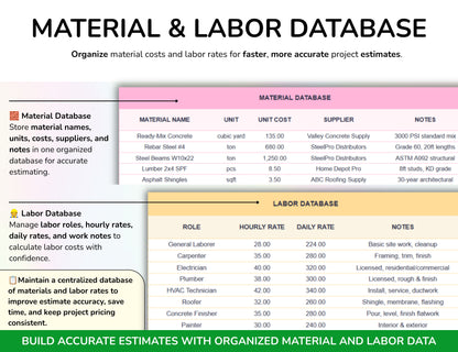 Contractor Estimate Spreadsheet — Construction Bid Calculator
