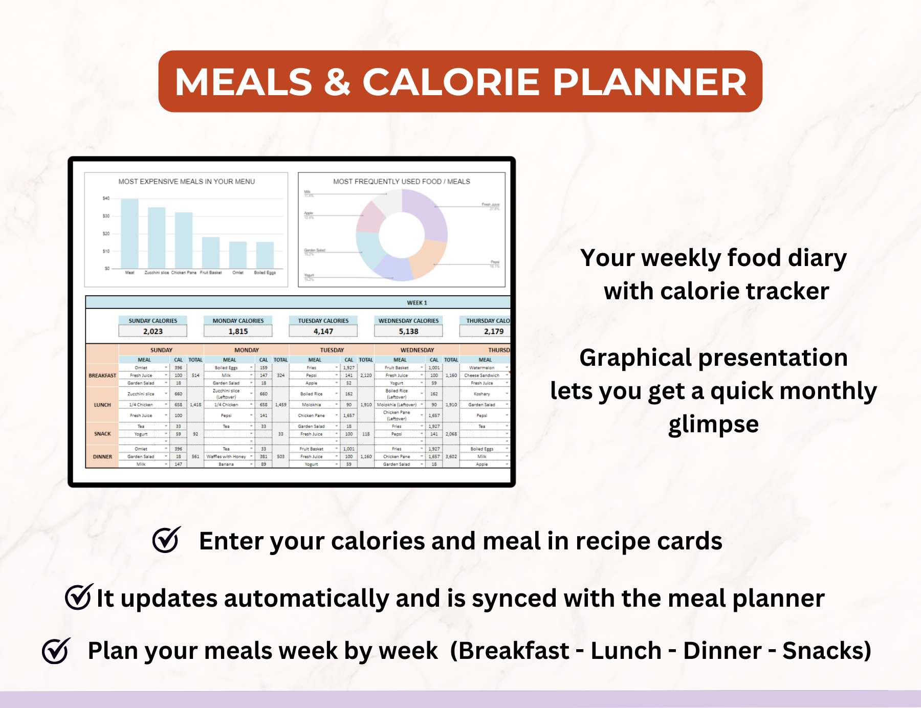 Reselling PLR Grocery Solutions, PLR Kitchen Organization Tools, Meal Planning, THE ULTIMATE MEAL AND GROCERY PLANNER, PLR Meal Planner Google Sheets,