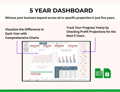 AirBNB Rental Income and Expense Spreadsheet