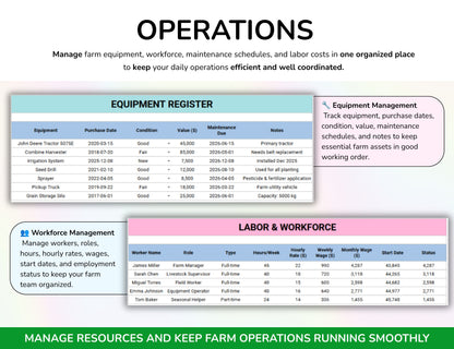 Farm Management Spreadsheet, Plant Planner, Animal Planner, Egg Tracker