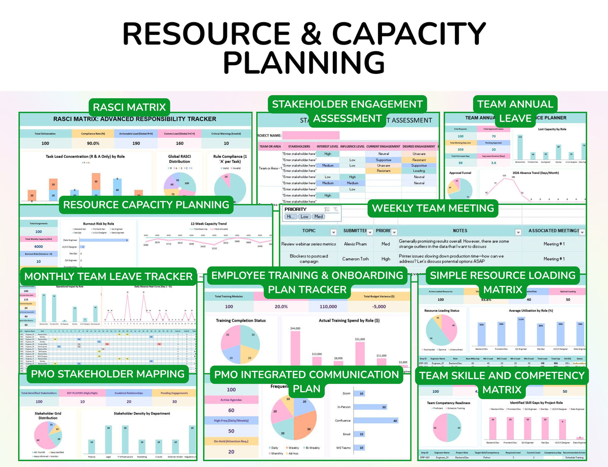 65 Project Management Bundle Gantt Chart Kanban Board Project Tracker