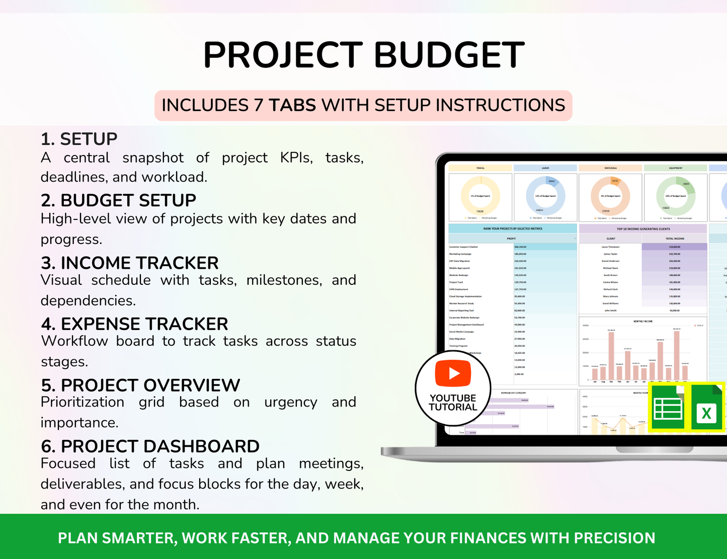 Project Budget, Project Cost Tracker, Project Expenses, Project Bookkeeping, Project Management, Income and Expenses, Construction Expense, Job Expense Tracker, Project Profit Loss, Project Cash Flow, Construction Project, Business Expenses, Project Finances