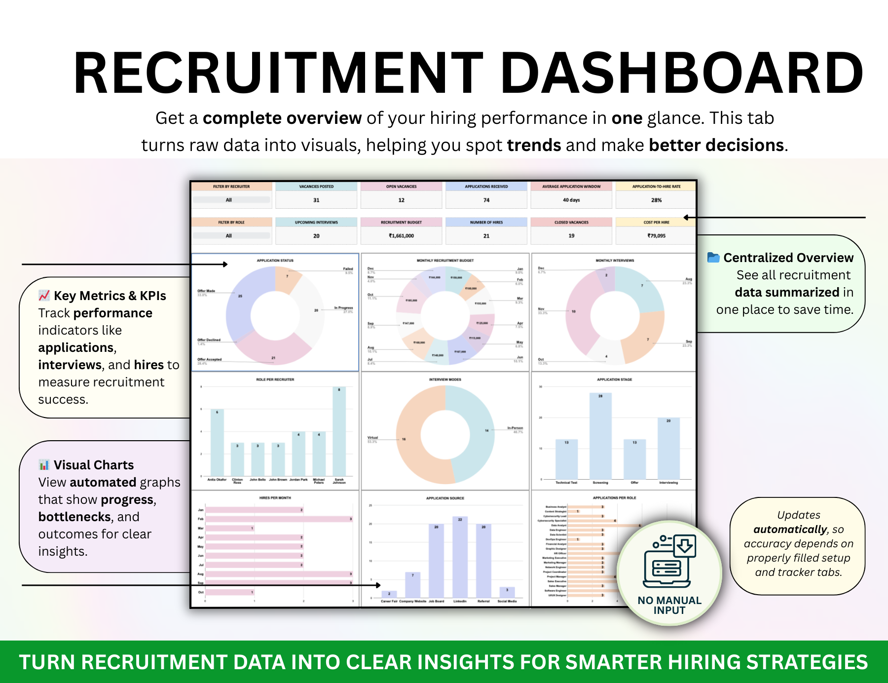 applicant tracking software, ats applicant tracking system, applicant tracking system software, ats tracking system, candidate tracking system, resume tracking system, candidate tracking software, applicants tracking system, applicant tracking system ats software, recruiting applicant tracking system, applicant tracking software for recruiters, ats tracking, best applicant tracking system, best applicant tracking software, best applicant tracking, top applicant tracking system, popular applicant tracking sy