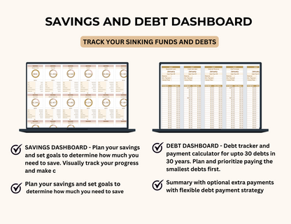 plr google sheets, google sheets budget, financial planner, finance tracker, budgeting planner,