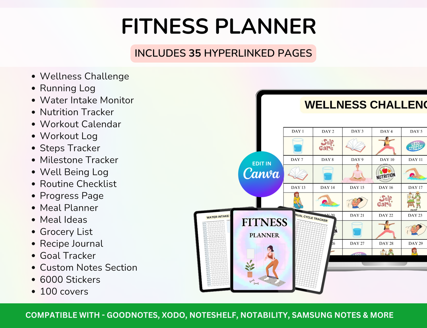 Complete Health Package Pro