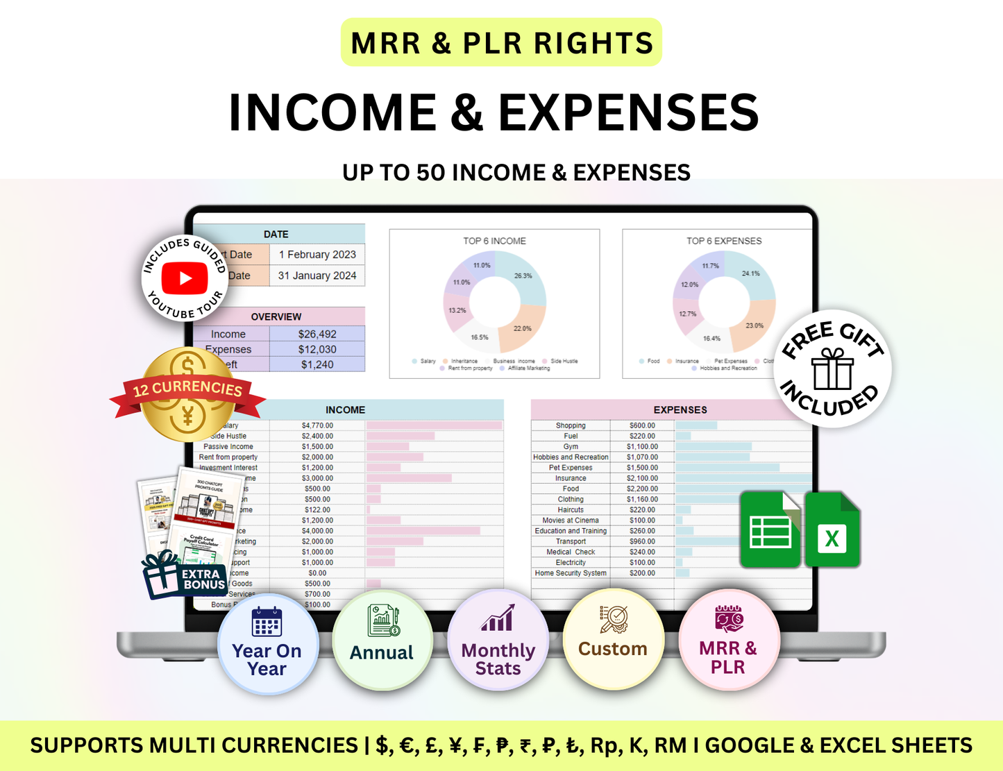 bookkeeping template, bookkeeping excel template, business model canvas model, business planner templates, business plan examples, certified financial planner, excel sheet for expenses, tax income tracker, tax spreadsheet, profit and loss, balance sheet format, profit & loss, p&l profit and loss, balance statement format, profit and loss statement, business planner, business planner template, small business planner, planner small business, business plan template free