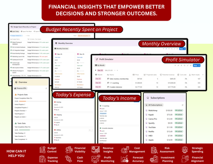 Business Planner Notion Template