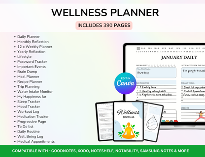Self care planner, planner self care, simple self planner, bullet journal self care, PLR Wellness Journal Resell Mindfulness Journal Plr Digital Journal  Canva Editable, Canva Planner Plr Goodnotes Planner Mindfulness Journal Anxiety Journal PLR Canva, PLR Gratitude Journal Canva Journal Daily Gratitude Journal for iPad, PLR Planner PLR Digital Product GoodNotes,Shadow work planner, shadow work plr, shadow work guide, shadow work journal, shadow work workbook, shadow work digital, shadow work prompts 