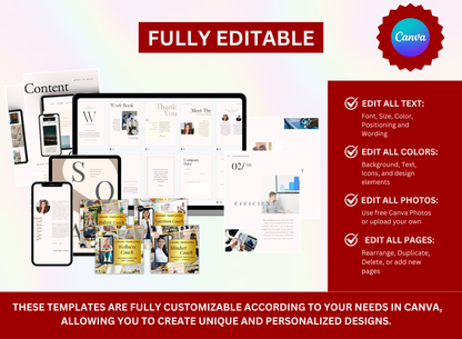 Coach Templates, MRR Package, Plr bundle, Plr canva templates, MRR, Master resell canva, Canva templates, Canva, planner template